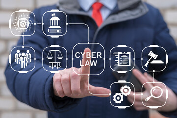 Attorney working on virtual touch screen push inscription: CYBERLAW. Cyberlaw - information technology law concerns law of information technology, including computing and internet, word cloud concept.