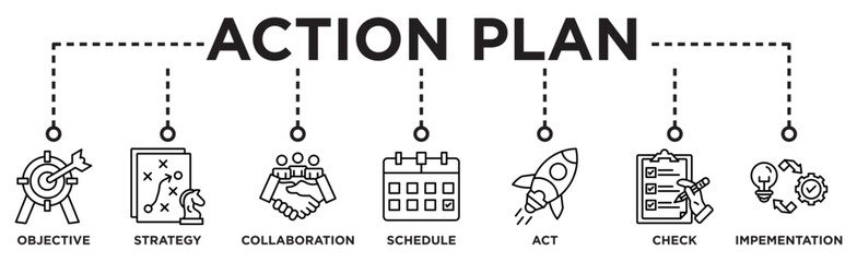 Action plan banner web icon vector illustration concept with icon of objective, strategy, collaboration, schedule, act, launch, check, and implementation