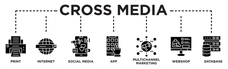 Cross media banner web icon vector illustration concept with icon of print, internet, social media, app, multichannel marketing, webshop and database