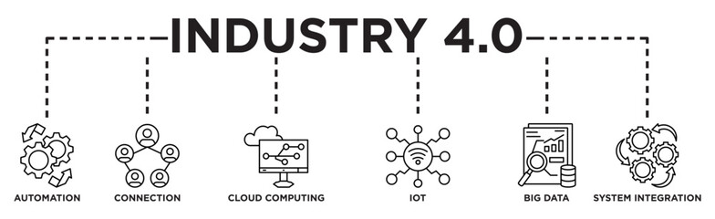 Industry 4.0 banner web icon vector illustration concept with icon of automation, connection, cloud computing, iot, big data, and system integration	
