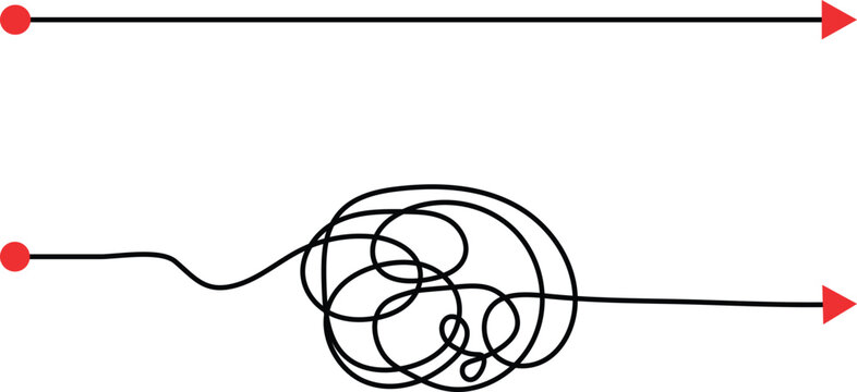 Simple graphic illustrating the concept of a clear path versus a complicated one.