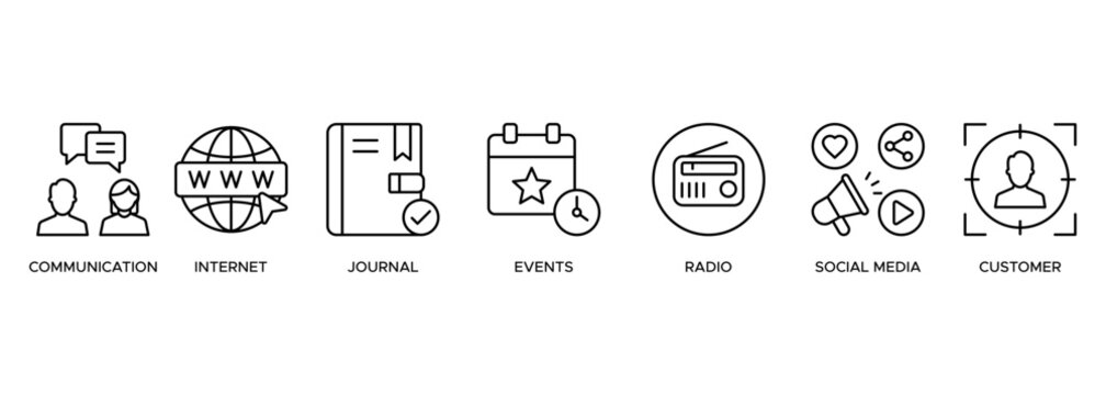 Public relations - pr banner web icon illustration concept with icon of communication, internet, journal, events, radio, tv, social media, and customer
