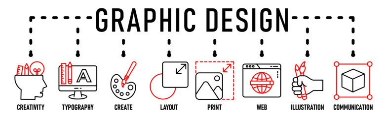 Graphic design banner web icon vector illustration concept with icon of creativity, typography, create, layout, print, web, illustration and communication
