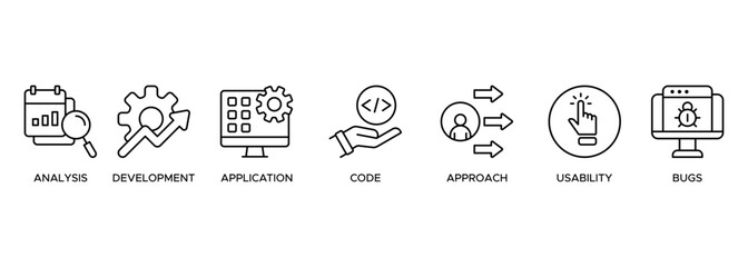 Software testing banner web icon illustration concept with icon of analysis, development, application, code, approach, usability, and bugs