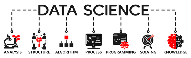  Data science banner web icon vector illustration concept with icon of programming, structure, data mining, machine learning, big data, statistics, analysis, knowledge