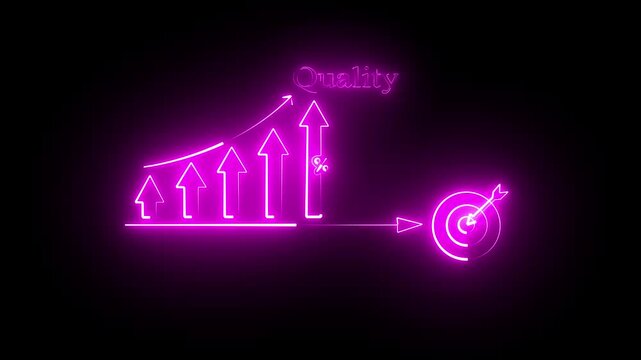 Quality control growth graph ,Successful organization strategy and management ,