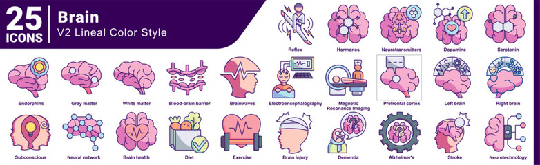 Brain icon bundle 25 in lineal Color style