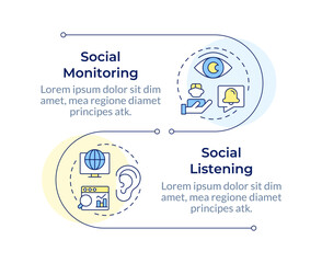 Social media listening features infographic vertical sequence. Internet trends monitoring. Visualization infochart with 2 steps. Circles workflow. Montserrat SemiBold, Lato Regular fonts used