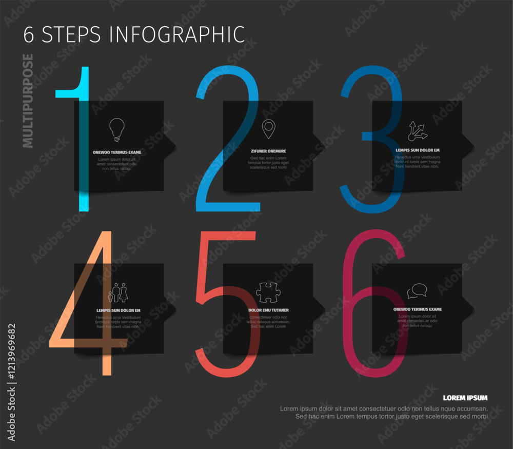 Poster a colorful 6 steps infographic displays a structured plan. numbers 1 to 6 are highlighted with disti