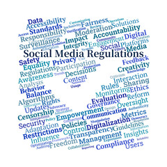 Social Media Regulations Word Cloud