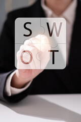 SWOT strength weakness opportunity threat analysis business strategy concept