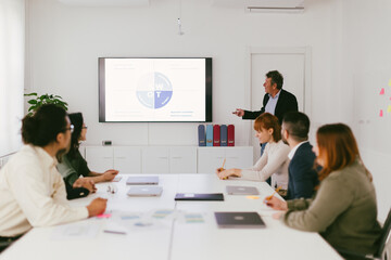 Obraz premium Team Discussion with SWOT Analysis Presentation - Business team participating in a strategy meeting with a presenter explaining a SWOT analysis on a screen