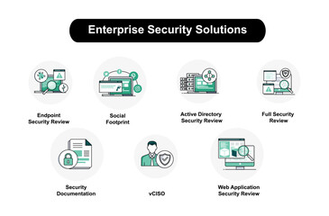 Enterprise Security Solutions. vCISO, Web Application Security Review, Endpoint Security Review, Full Security Review, Active Directory Security Review, Social Footprint, Security Documentation