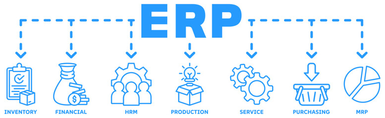 ERP banner web icon vector illustration concept for enterprise resource planning with icon of inventory, financials, hrm, production, service, purchasing, and mrp