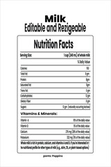 Milk nutrition facts, nutrition facts label, supplement facts, banana label nutrition facts