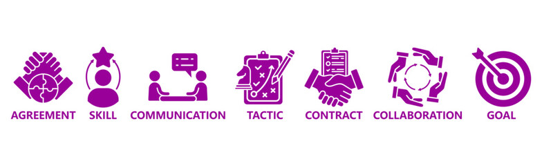 Negotiation banner website icons