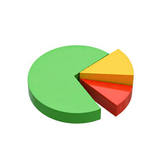 pie chart on white