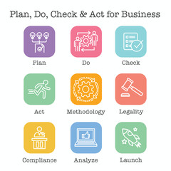Plan Do Check Act Business Strategy - a Procedure for Continuous Improvement Icon Set PDCA