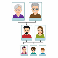 extended family family tree diagram