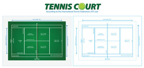 Set illustration of diagram showcasing the dimensions and layout of a standard tennis court according to International Tennis Federation (ITF) regulations. The image highlights key areas such as the
