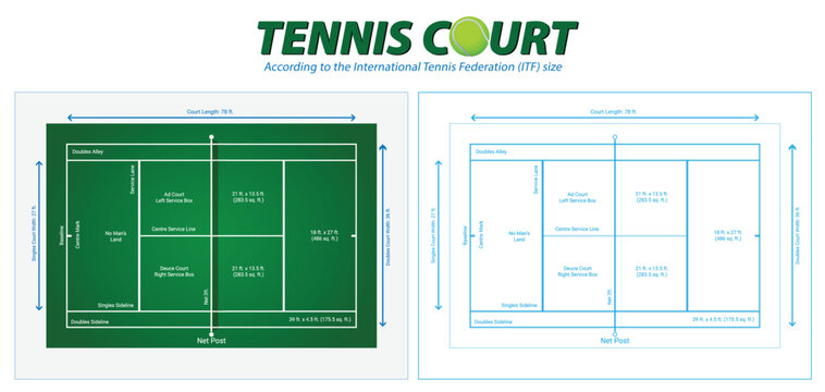 Set illustration of diagram showcasing the dimensions and layout of a standard tennis court according to International Tennis Federation (ITF) regulations. The image highlights key areas such as the