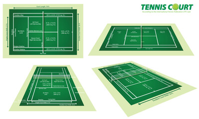 Set illustration of multiple views of a tennis court layout in accordance with International Tennis Federation (ITF) regulations. Each view offers precise measurements of key components such as