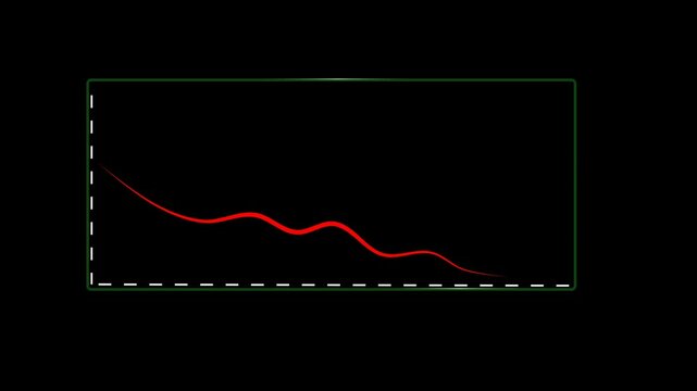 Values fluctuation graph decreasing values top to bottom Iman Gadzi style