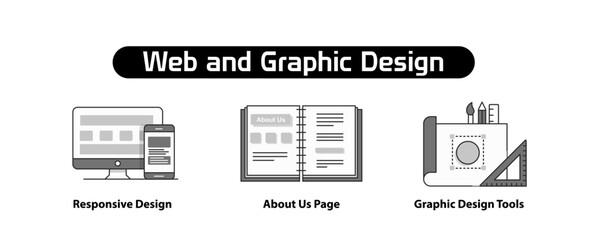 Web and Graphic Design. Responsive Design, Graphic Design Tools, About Us Page