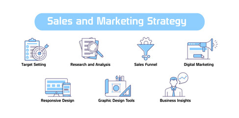 Sales and Marketing Strategy. Sales Funnel Optimization, Digital Marketing Campaign, Business Insights, Task Planning and Target Setting, Research and Analysis, Graphic Design Tools, Responsive Design