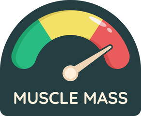 parameter muscle mass