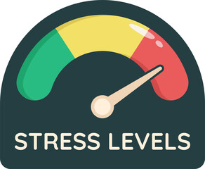 parameter stress levels