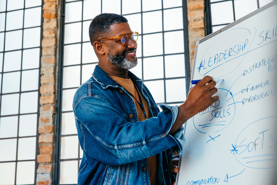 Confident speaker explaining leadership skills during a training session with a focus on personal growth and development