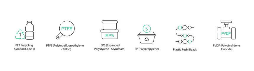 Polyethylene Terephthalate Recycling Symbol, Polytetrafluoroethylene, Expanded Polystyrene Foam, Polypropylene, Plastic Resin Bids, and Polyvinylidene Fluoride Icons - Vector Illustration