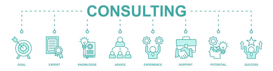 Consulting banner web icon vector illustration concept with icon of goal, expert, knowledge, advice, experience, support, potential, success