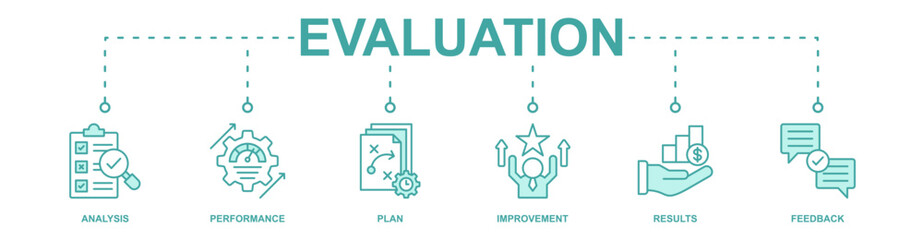 Evaluation banner web icon vector illustration concept with icon of analysis, performance, plan, improvement, results, feedback