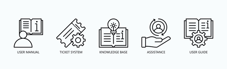 Support Toolkit Icon Set Isolated Vector With Icon Of Knowledge Base, User Manual, Ticket System, Assistance, User Guide In Outline Style