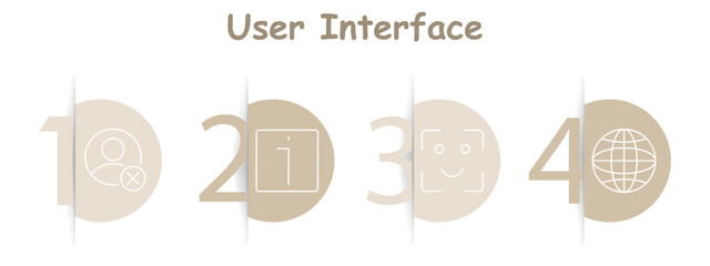 User interface set icon. User with cross, information button, face recognition, globe, account management, info access, digital systems, global network.