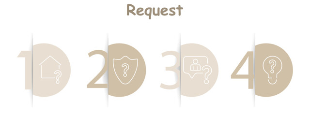 Request set icon. House with question mark, shield, speech bubble with person, idea bulb, inquiries, safety, suggestions, problem solving