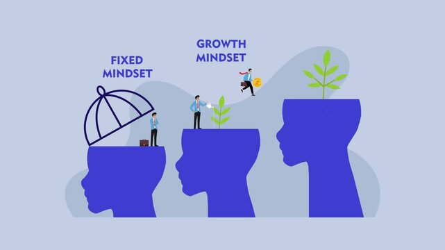 Fixed vs Growth Mindset Illustration with Plant Metaphor cartoon animation