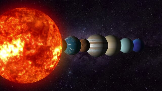 Solar system video showcasing cinematic Animation of Solar Planets revealing from sun and aligning in a line | Solar system planets aligned in a que visual presentation motion graphics