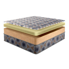 Mattress Layers Foam PU Foam Pocket Bonnel Spring Mattress Anatomy Mattress Confriguations