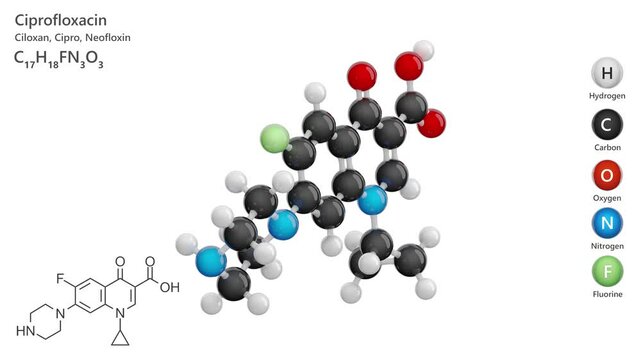 Ciprofloxacin. Antibiotic. Animated 3D model of a molecule. Molecular formula: C17H18FN3O3. Chemical model: Ball and sticks. White background. 3D rendering. Seamless loop.