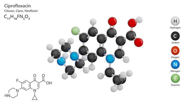 Molecule: Ciprofloxacin. Antibiotic. Molecular structure. Formula: C17H18FN3O3. Chemical model: Ball and stick. Gray background. 3D illustration.