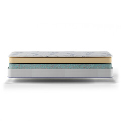 Mattress Foam, Latex, HR, EPE, Orthopedic, Bonnel Spring and Pocket Spring Layers