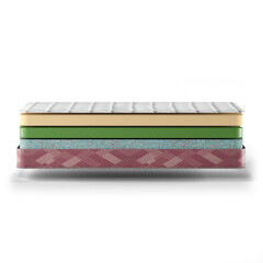 Mattress Foam, Latex, HR, EPE, Orthopedic, Bonnel Spring and Pocket Spring Layers