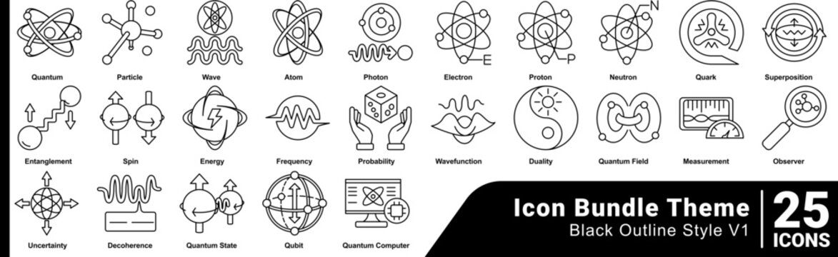 Quantum Physics icon set 25 in line style