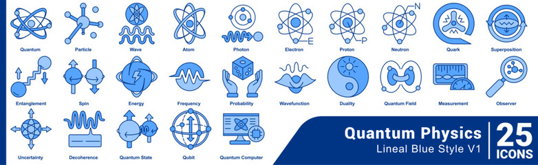 Quantum Physics icon set 25 in line style