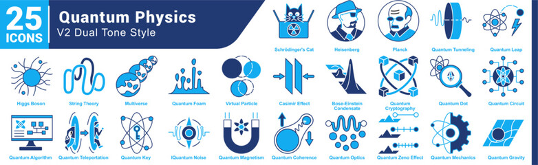 Quantum Physics icon bundle 25 in line style