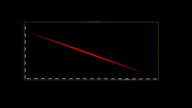 Dicreasing values graph animation, reduction chart