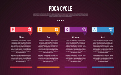 PDCA cycle infographic template with creative header table with footer dark background style with 4 point for slide presentation